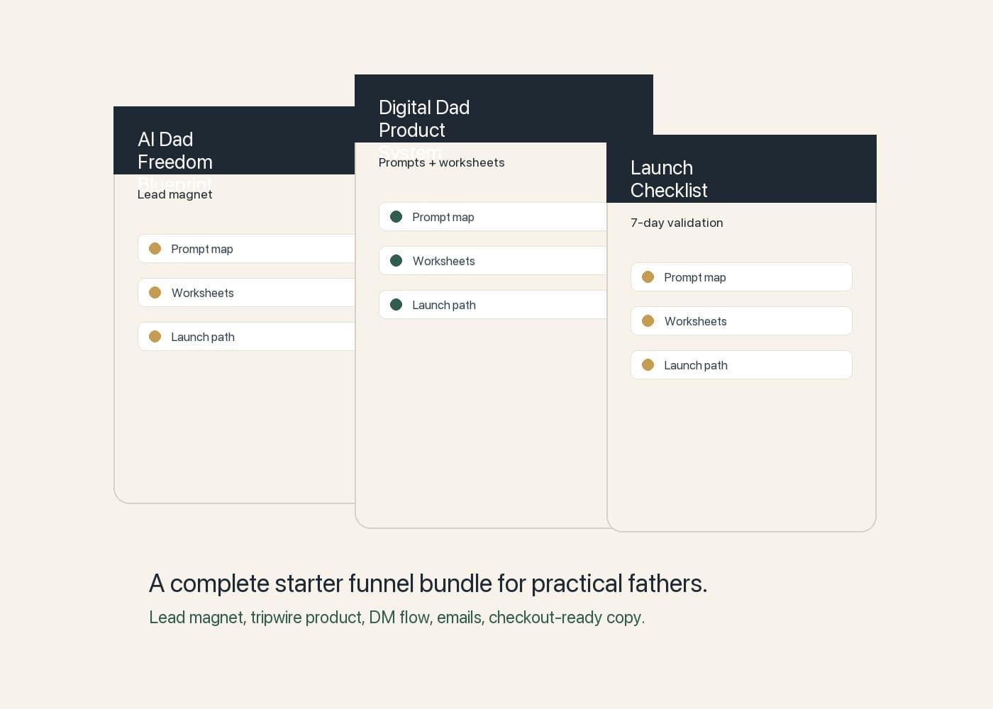 The Digital Dad Product System bundle